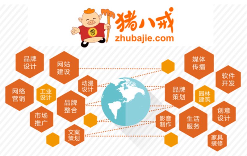 动漫设计：创意与技术的美妙融合